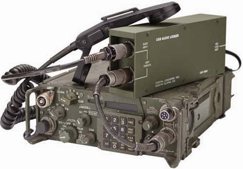 Communication System